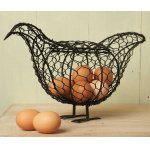 Chicken Wire Egg Holder