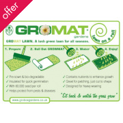 English Luxury Lawn GroMat