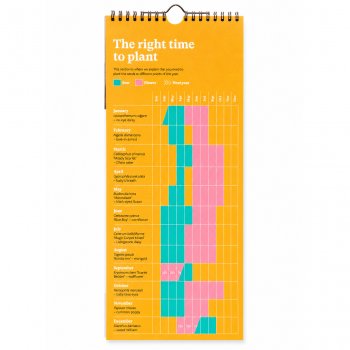 Willsow RHS 2027 Plantable Flower Wall Calendar