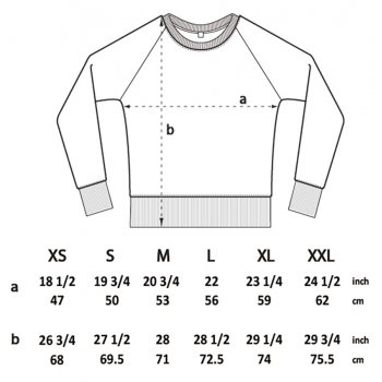 Organic Cotton Raglan Sweatshirt - Grey