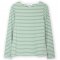 Kite Tarrant Jersey T-Shirt Seafoam Stripe