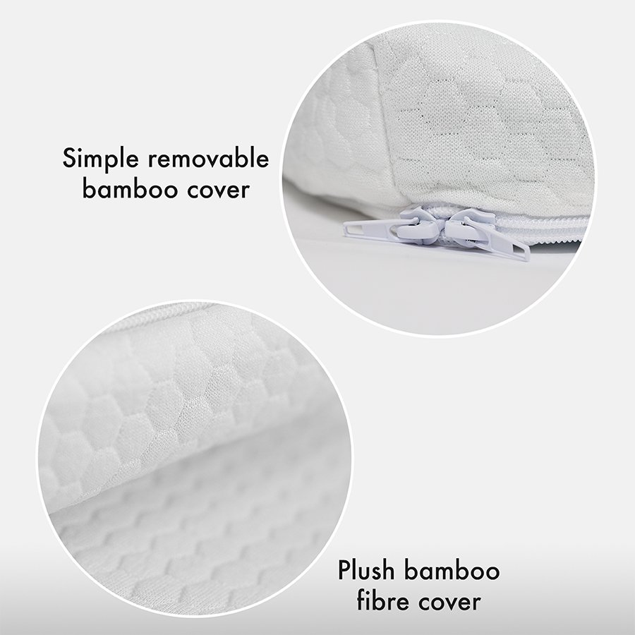 Panda Memory Foam Bamboo Mattress Topper Double Panda London